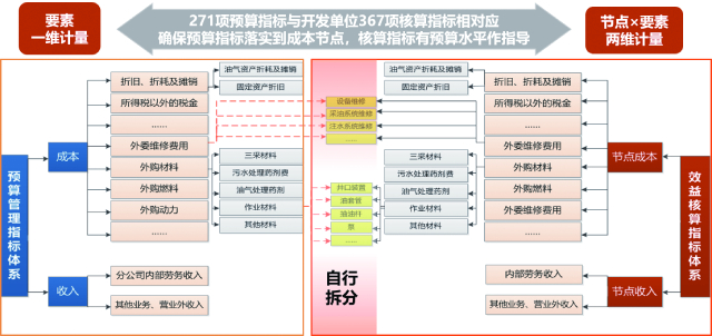 哲遠(yuǎn)科技